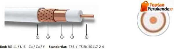 Hes RG11 U6 Cu/Cu Anten Kablosu
